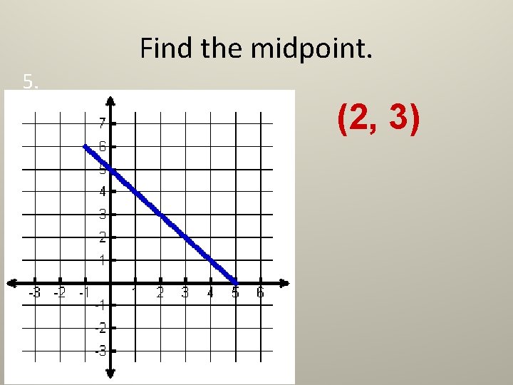 5. Find the midpoint. (2, 3) 