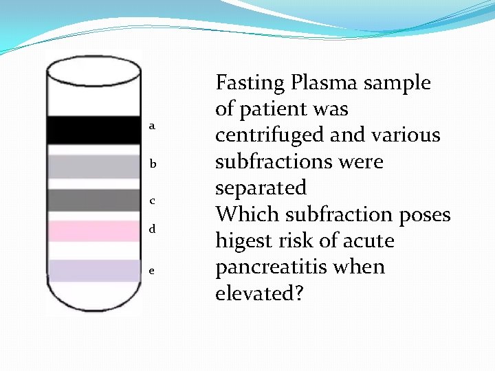 a b c d e Fasting Plasma sample of patient was centrifuged and various