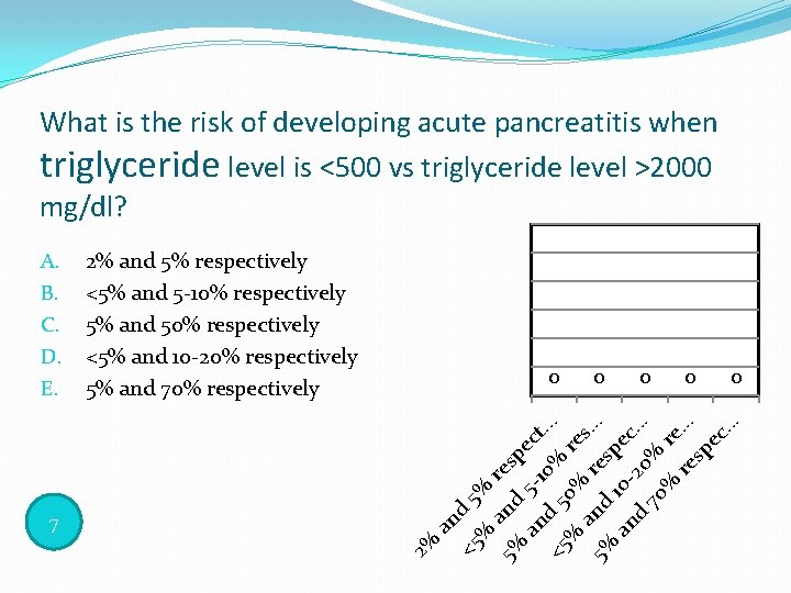 What is the risk of developing acute pancreatitis when triglyceride level is <500 vs