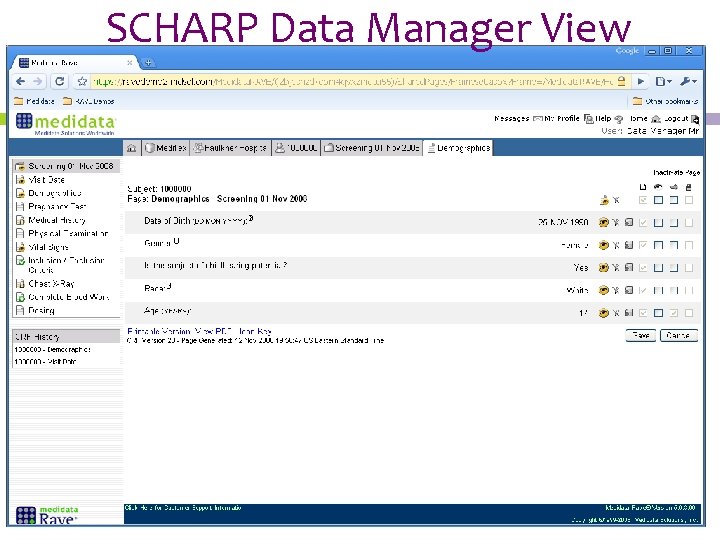 SCHARP Data Manager View 