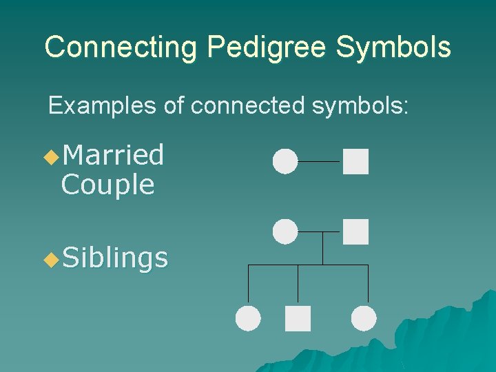Connecting Pedigree Symbols Examples of connected symbols: u. Married Couple u. Siblings Connecting Pedigree Symbols Examples of connected symbols: u. Married Couple u. Siblings