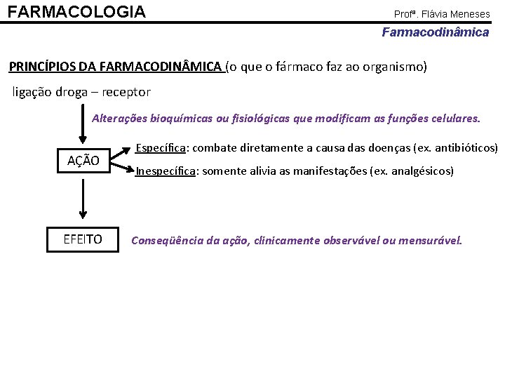 FARMACOLOGIA Profª. Flávia Meneses Farmacodinâmica PRINCÍPIOS DA FARMACODIN MICA (o que o fármaco faz