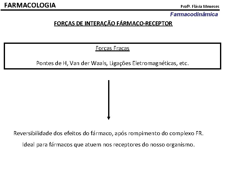 FARMACOLOGIA Profª. Flávia Meneses Farmacodinâmica FORÇAS DE INTERAÇÃO FÁRMACO-RECEPTOR Forças Fracas Pontes de H,