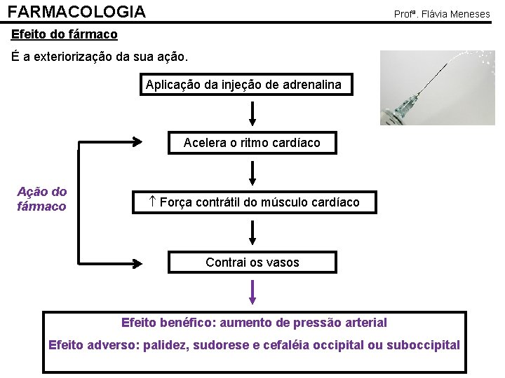 FARMACOLOGIA Profª. Flávia Meneses Efeito do fármaco É a exteriorização da sua ação. Aplicação