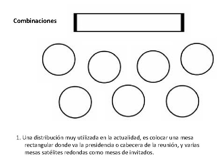 Combinaciones 1. Una distribución muy utilizada en la actualidad, es colocar una mesa rectangular