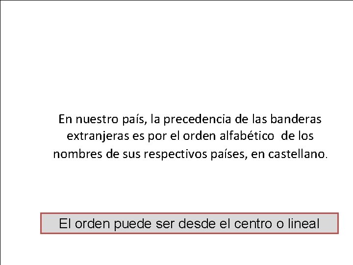 En nuestro país, la precedencia de las banderas extranjeras es por el orden alfabético