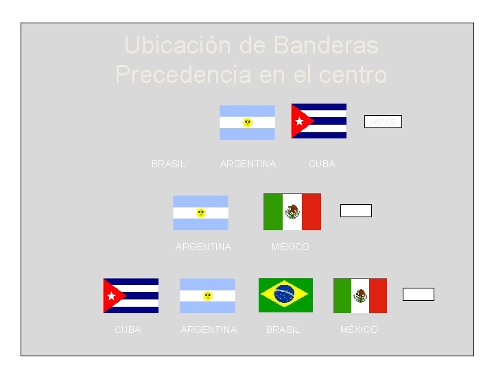 Ubicación de Banderas Precedencia en el centro IMPAR BRASIL ARGENTINA CUBA PAR ARGENTINA MÉXICO