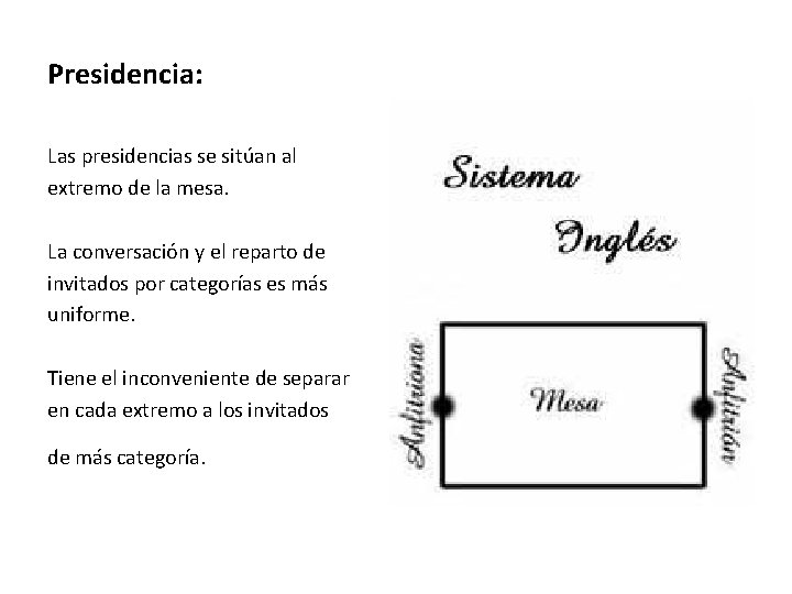 Presidencia: Las presidencias se sitúan al extremo de la mesa. La conversación y el