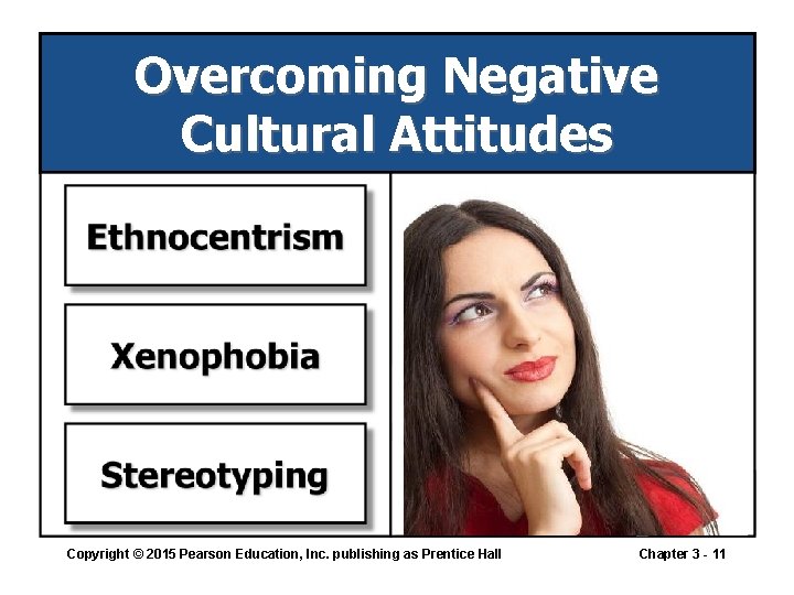 Overcoming Negative Cultural Attitudes Copyright © 2015 Pearson Education, Inc. publishing as Prentice Hall Overcoming Negative Cultural Attitudes Copyright © 2015 Pearson Education, Inc. publishing as Prentice Hall
