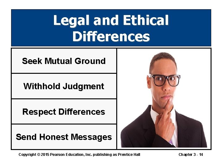 Legal and Ethical Differences Seek Mutual Ground Withhold Judgment Respect Differences Send Honest Messages Legal and Ethical Differences Seek Mutual Ground Withhold Judgment Respect Differences Send Honest Messages