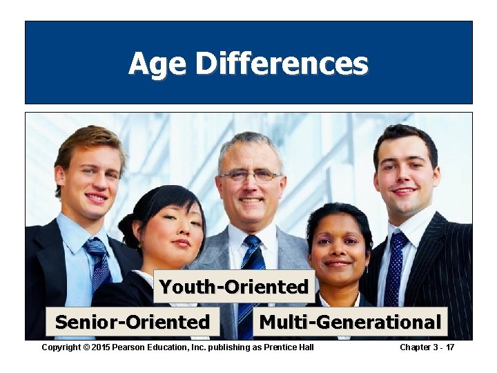 Age Differences Youth-Oriented Senior-Oriented Multi-Generational Copyright © 2015 Pearson Education, Inc. publishing as Prentice Age Differences Youth-Oriented Senior-Oriented Multi-Generational Copyright © 2015 Pearson Education, Inc. publishing as Prentice