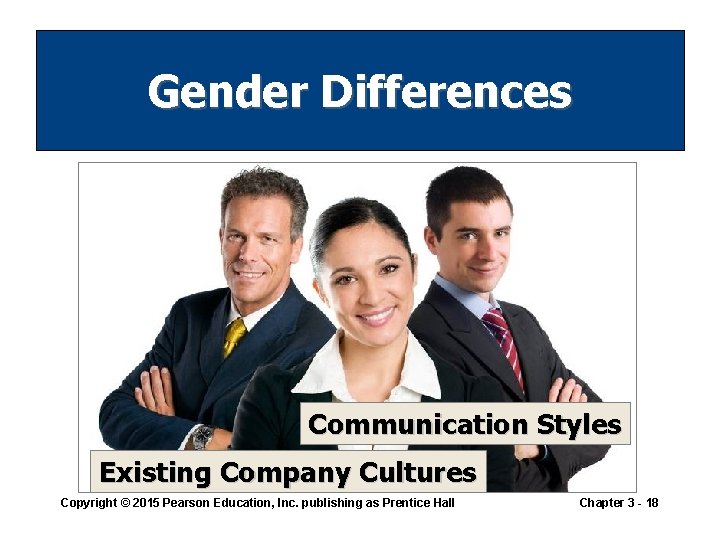 Gender Differences Communication Styles Existing Company Cultures Copyright © 2015 Pearson Education, Inc. publishing Gender Differences Communication Styles Existing Company Cultures Copyright © 2015 Pearson Education, Inc. publishing