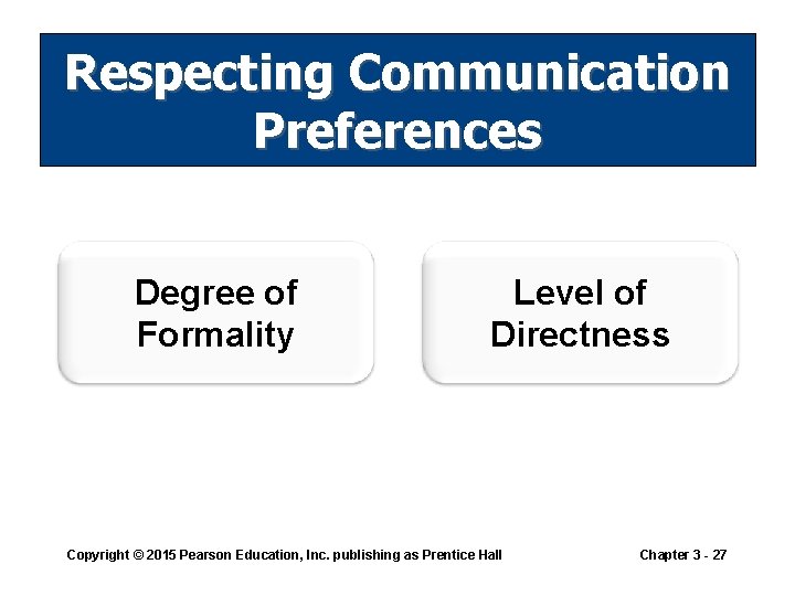 Respecting Communication Preferences Degree of Formality Level of Directness Copyright © 2015 Pearson Education, Respecting Communication Preferences Degree of Formality Level of Directness Copyright © 2015 Pearson Education,