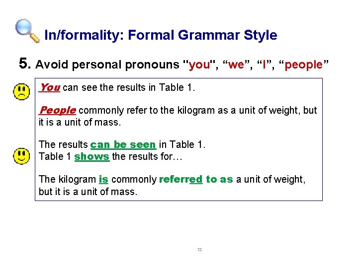 In/formality: Formal Grammar Style 5. Avoid personal pronouns "you", “we”, “I”, “people” You can