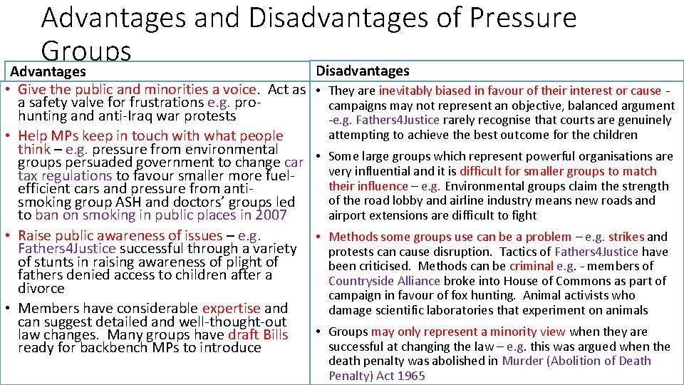 Advantages and Disadvantages of Pressure Groups Disadvantages Advantages • Give the public and minorities