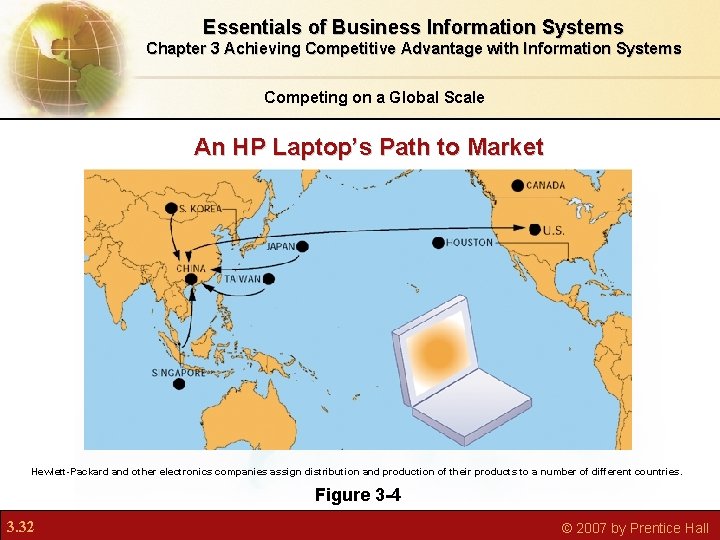 Essentials of Business Information Systems Chapter 3 Achieving Competitive Advantage with Information Systems Competing