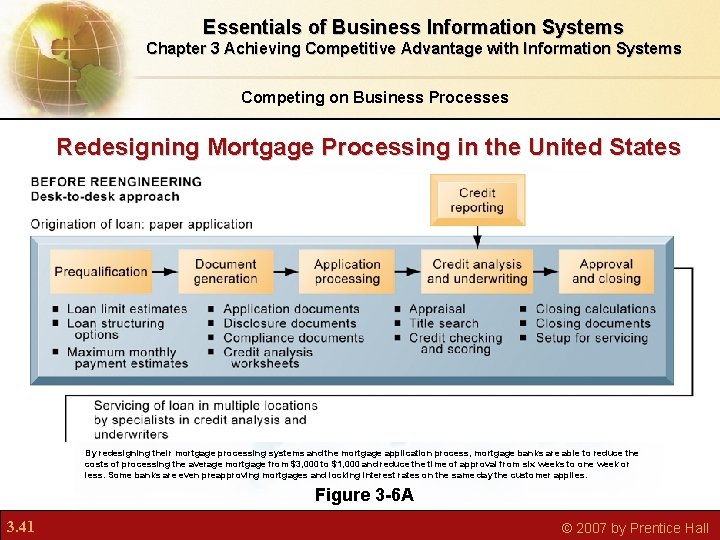 Essentials of Business Information Systems Chapter 3 Achieving Competitive Advantage with Information Systems Competing