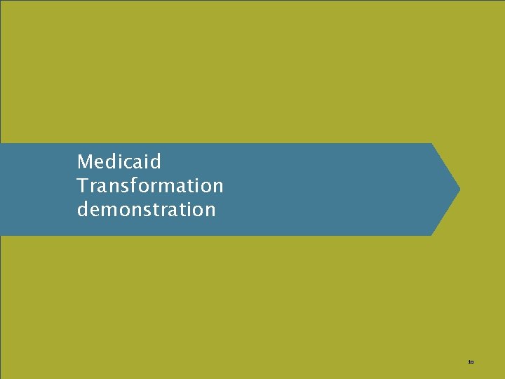 Medicaid Transformation demonstration 10 