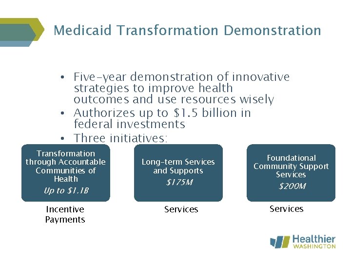 Medicaid Transformation Demonstration • Five-year demonstration of innovative strategies to improve health outcomes and