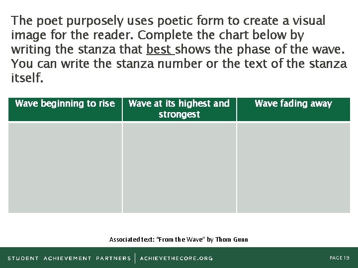 The poet purposely uses poetic form to create a visual image for the reader.