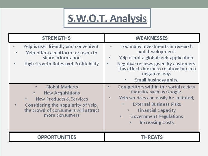 S. W. O. T. Analysis STRENGTHS • • • Yelp is user friendly and