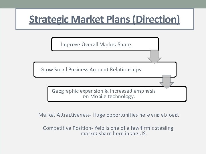 Strategic Market Plans (Direction) Improve Overall Market Share. Grow Small Business Account Relationships. Geographic