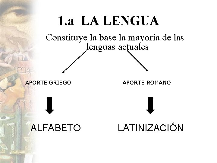 1. a LA LENGUA Constituye la base la mayoría de las lenguas actuales APORTE