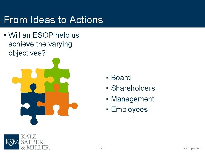 From Ideas to Actions ▪ Will an ESOP help us achieve the varying objectives?