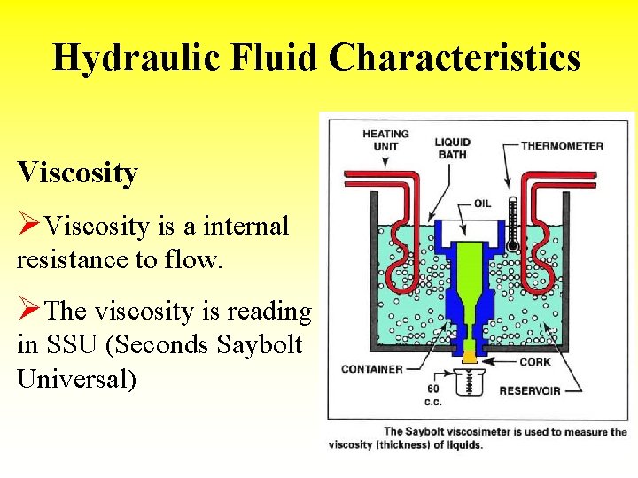 Hydraulic Fluid Characteristics Viscosity ØViscosity is a internal resistance to flow. ØThe viscosity is