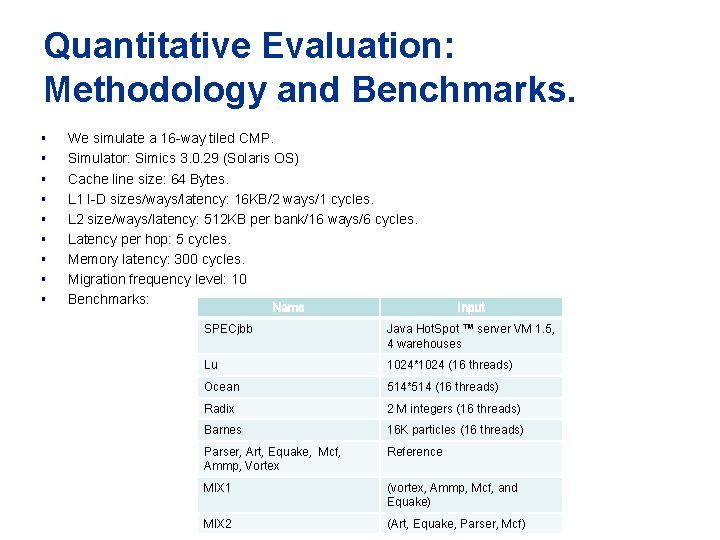 Quantitative Evaluation: Methodology and Benchmarks. § § § § § We simulate a 16 Quantitative Evaluation: Methodology and Benchmarks. § § § § § We simulate a 16