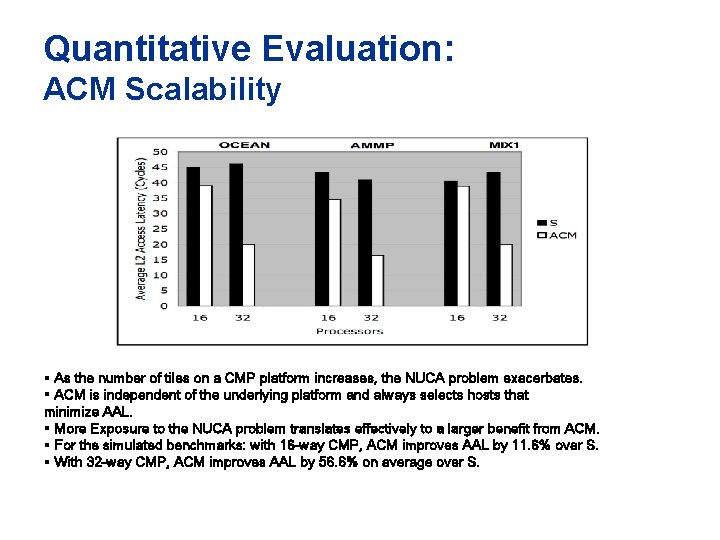 Quantitative Evaluation: ACM Scalability Poor Capacity Utilization § As the number of tiles on Quantitative Evaluation: ACM Scalability Poor Capacity Utilization § As the number of tiles on