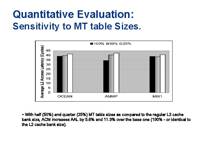 Quantitative Evaluation: Sensitivity to MT table Sizes. § With half (50%) and quarter (25%) Quantitative Evaluation: Sensitivity to MT table Sizes. § With half (50%) and quarter (25%)