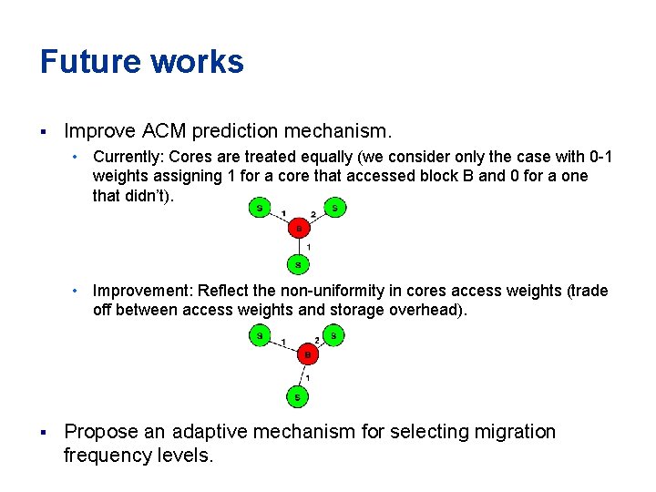 Future works § Improve ACM prediction mechanism. • Currently: Cores are treated equally (we Future works § Improve ACM prediction mechanism. • Currently: Cores are treated equally (we