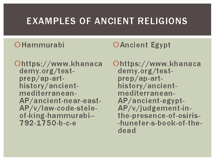 EXAMPLES OF ANCIENT RELIGIONS Hammurabi Ancient Egypt https: //www. khanaca demy. org/testprep/ap-arthistory/ancientmediterranean. AP/ancient-near-east. AP/v/law-code-steleof-king-hammurabi-792 EXAMPLES OF ANCIENT RELIGIONS Hammurabi Ancient Egypt https: //www. khanaca demy. org/testprep/ap-arthistory/ancientmediterranean. AP/ancient-near-east. AP/v/law-code-steleof-king-hammurabi-792