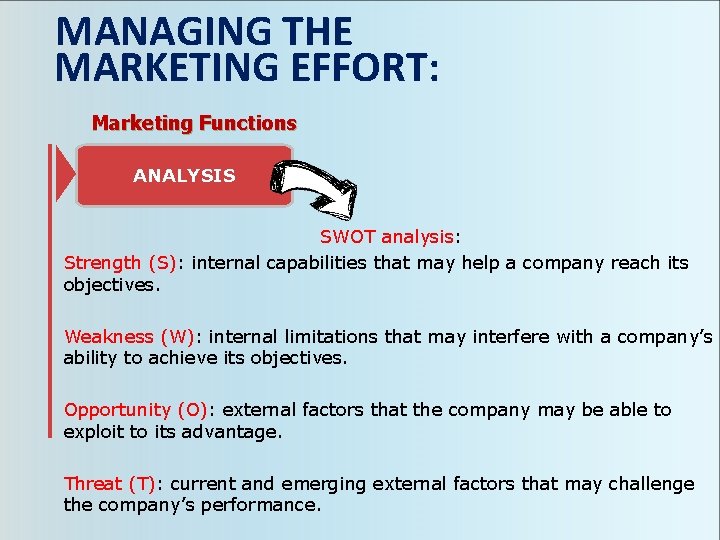 MANAGING THE MARKETING EFFORT: Marketing Functions ANALYSIS SWOT analysis: Strength (S): internal capabilities that