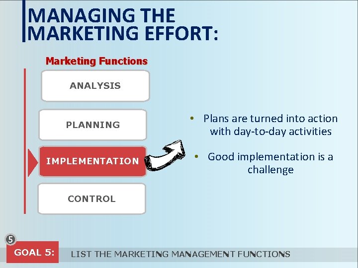 MANAGING THE MARKETING EFFORT: Marketing Functions ANALYSIS PLANNING • Plans are turned into action