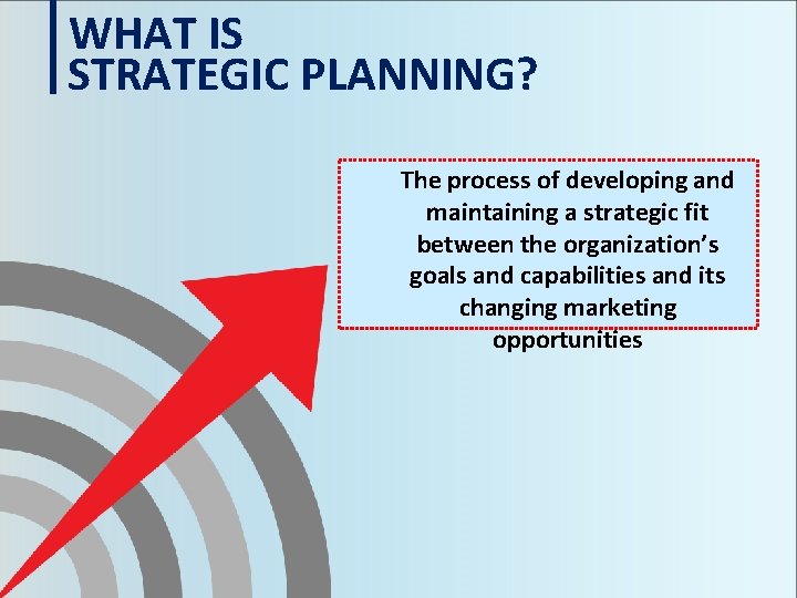 WHAT IS STRATEGIC PLANNING? The process of developing and maintaining a strategic fit between