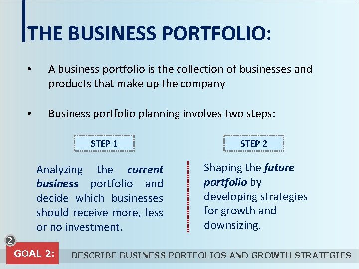 THE BUSINESS PORTFOLIO: • A business portfolio is the collection of businesses and products