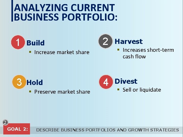 ANALYZING CURRENT BUSINESS PORTFOLIO: 1§ Build 2§ Harvest 4§ Divest § Increase market share