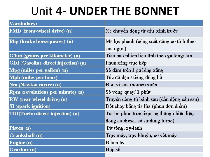 Unit 4 - UNDER THE BONNET Vocabulary: FMD (front-wheel drive) (n) Xe chuyển động