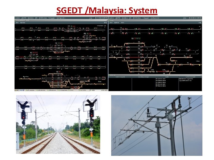 SGEDT /Malaysia: System 
