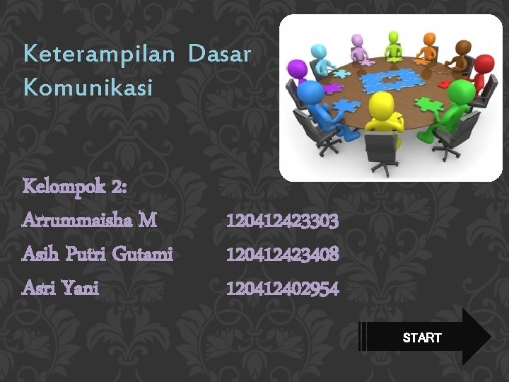 Keterampilan Dasar Komunikasi Kelompok 2: Arrummaisha M Asih Putri Gutami Asri Yani 120412423303 120412423408