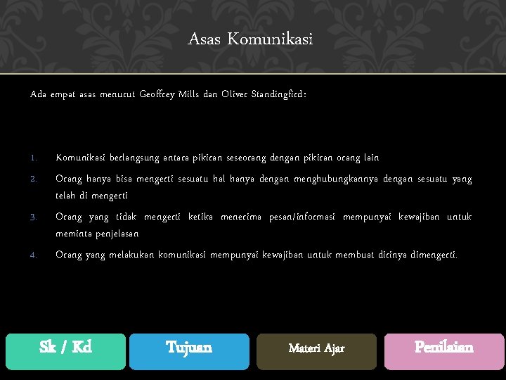 Asas Komunikasi Ada empat asas menurut Geoffrey Mills dan Oliver Standingfird: 1. 2. 3.
