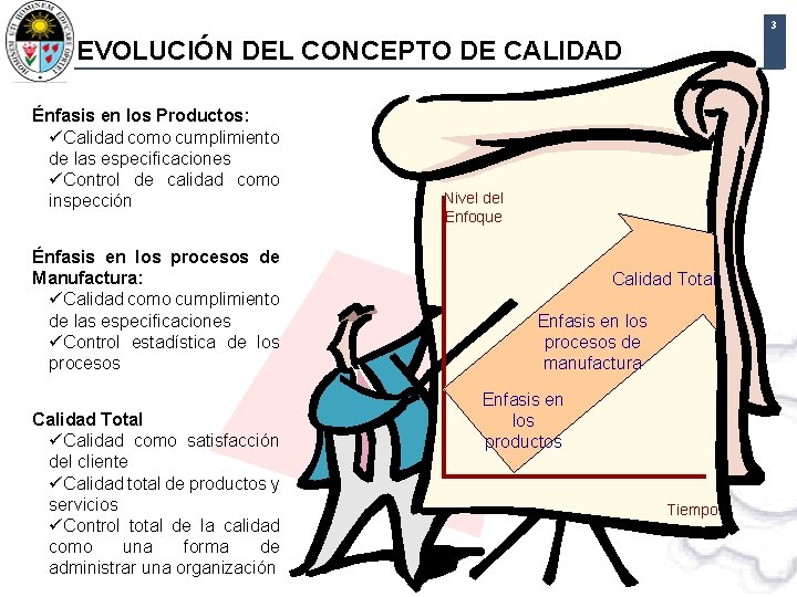 3 EVOLUCIÓN DEL CONCEPTO DE CALIDAD Énfasis en los Productos: üCalidad como cumplimiento de 3 EVOLUCIÓN DEL CONCEPTO DE CALIDAD Énfasis en los Productos: üCalidad como cumplimiento de