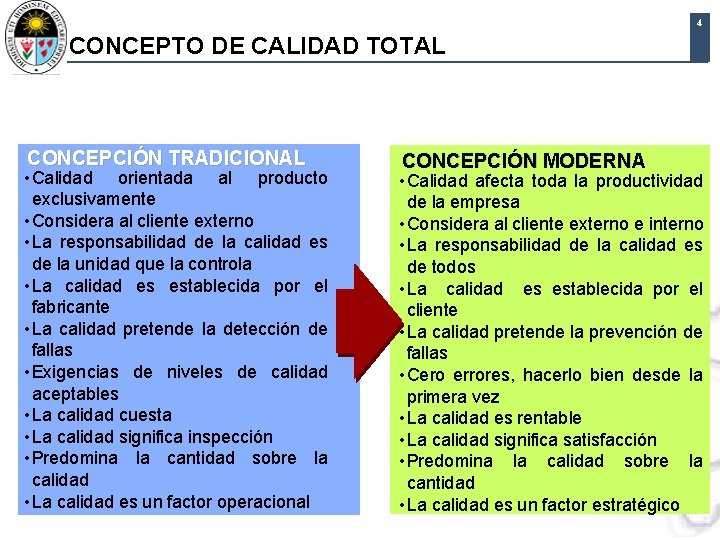 4 CONCEPTO DE CALIDAD TOTAL CONCEPCIÓN TRADICIONAL • Calidad orientada al producto exclusivamente • 4 CONCEPTO DE CALIDAD TOTAL CONCEPCIÓN TRADICIONAL • Calidad orientada al producto exclusivamente •