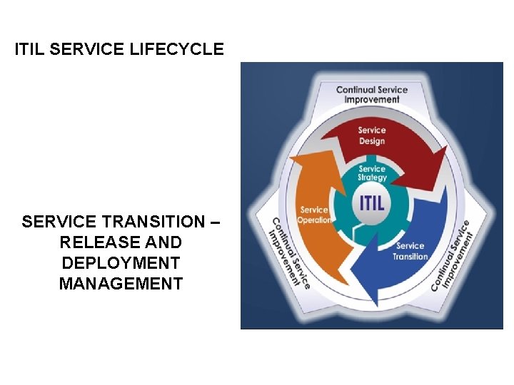 ITIL SERVICE LIFECYCLE SERVICE TRANSITION – RELEASE AND DEPLOYMENT MANAGEMENT 