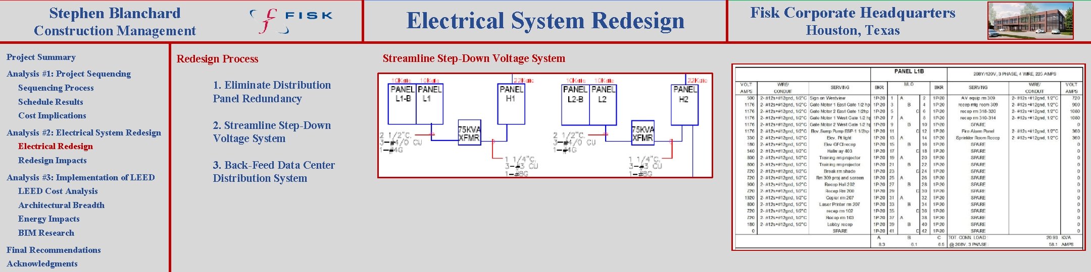 Stephen Blanchard Electrical System Redesign Construction Management Project Summary Redesign Process Analysis #1: Project