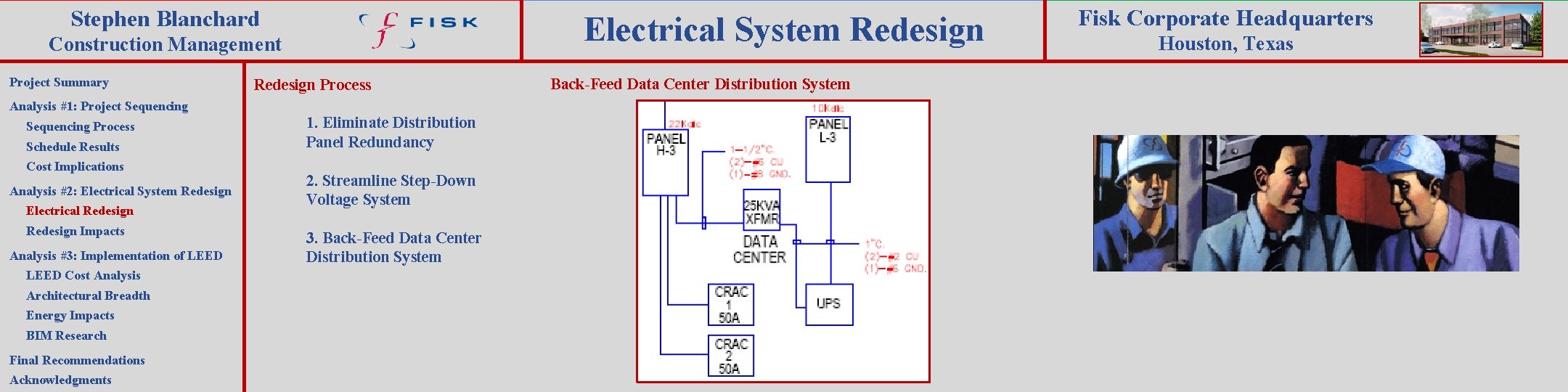 Stephen Blanchard Electrical System Redesign Construction Management Project Summary Redesign Process Analysis #1: Project