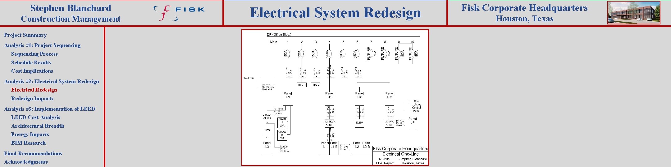 Stephen Blanchard Construction Management Project Summary Analysis #1: Project Sequencing Process Schedule Results Cost