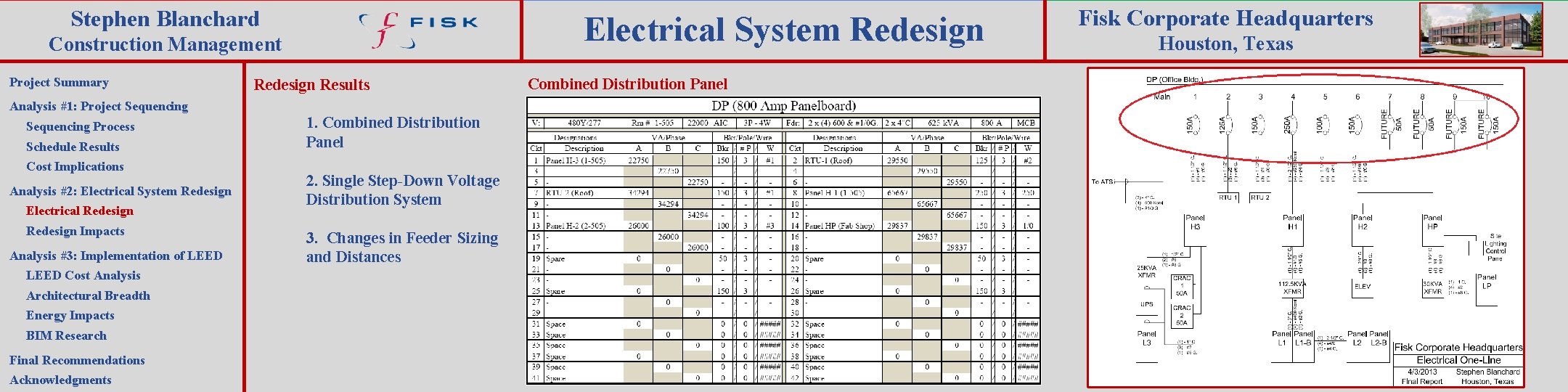 Stephen Blanchard Electrical System Redesign Construction Management Project Summary Redesign Results Analysis #1: Project